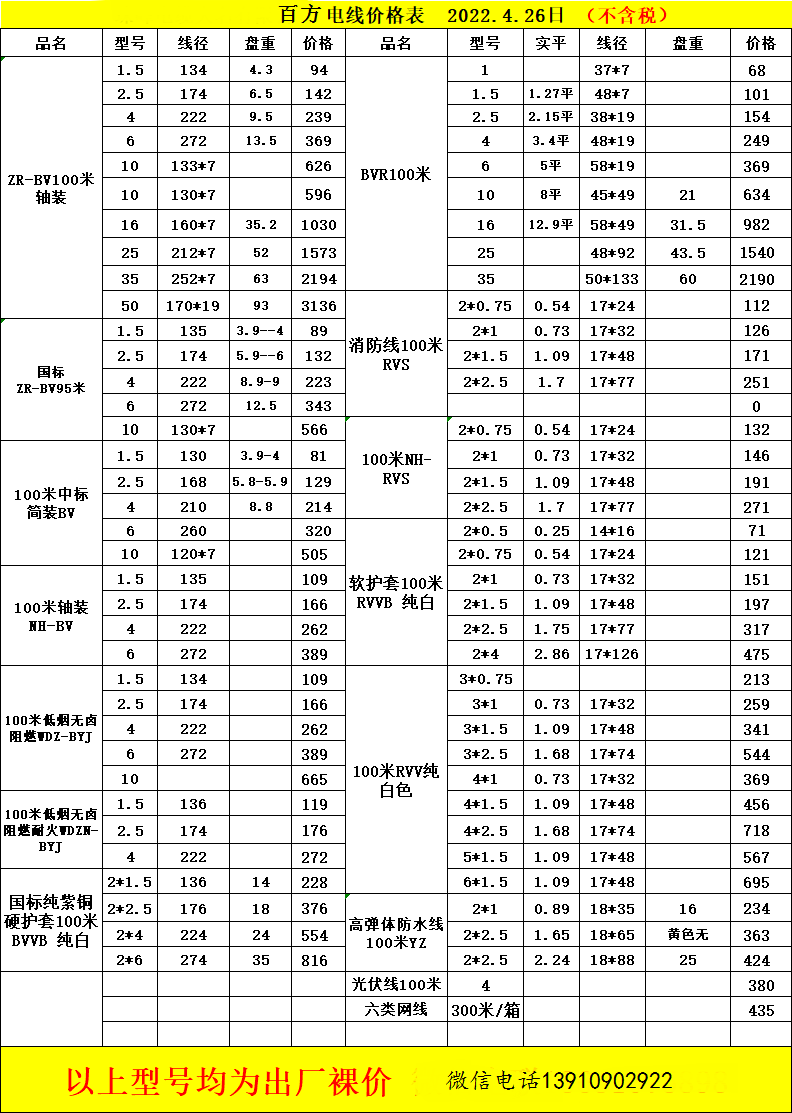 通辽电缆 通辽电缆